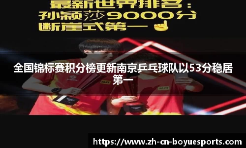 全国锦标赛积分榜更新南京乒乓球队以53分稳居第一